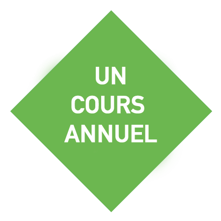 Cours annuel