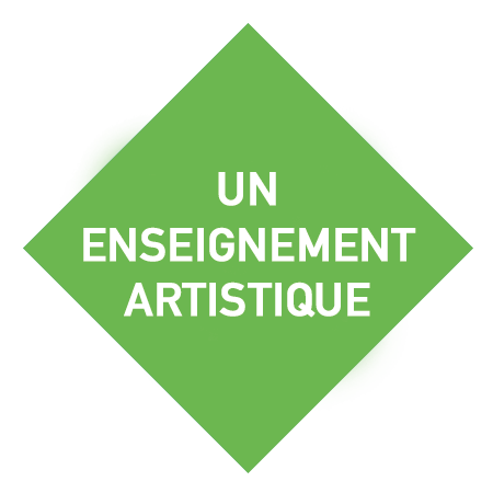 Enseignement